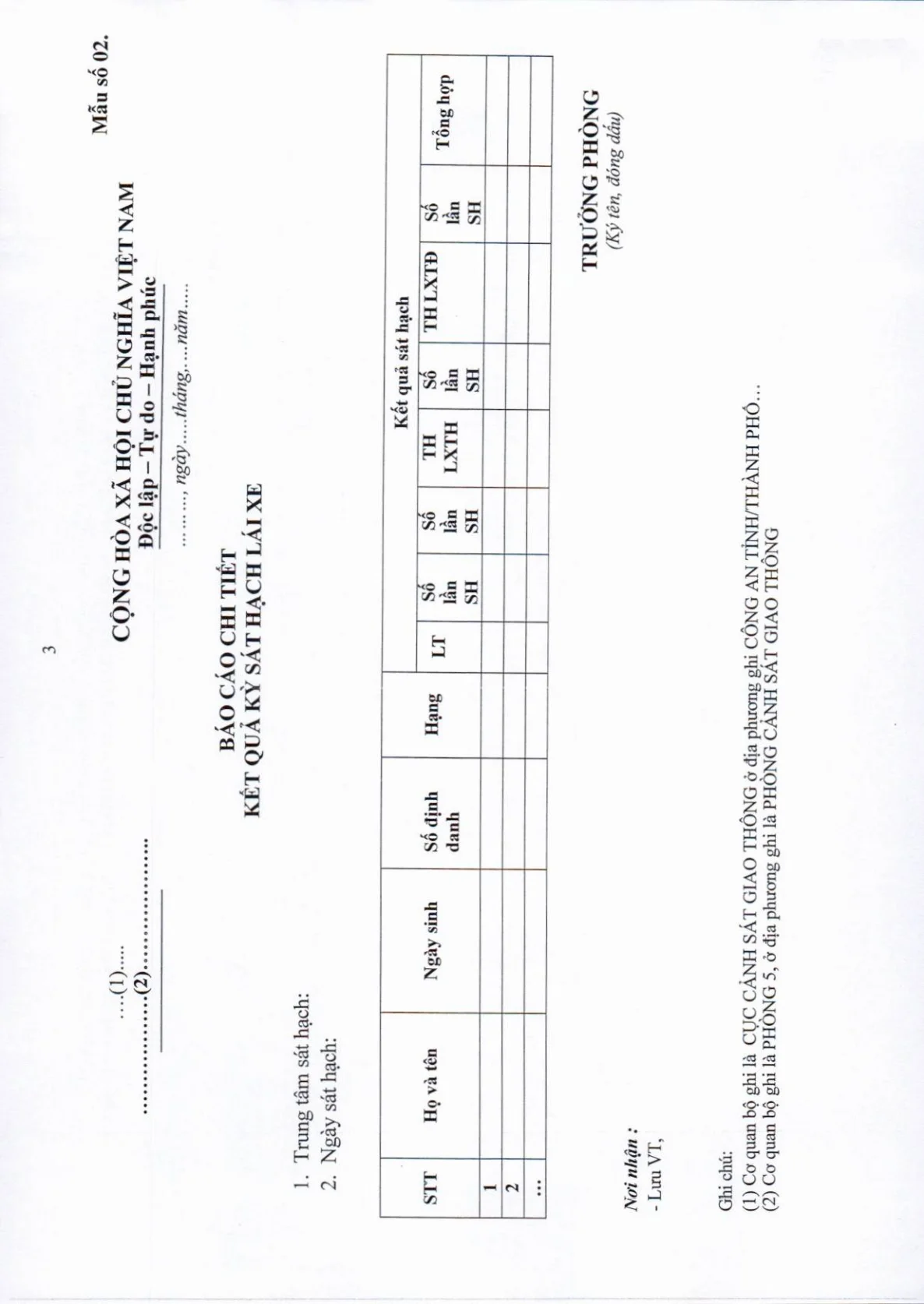 Trang 132