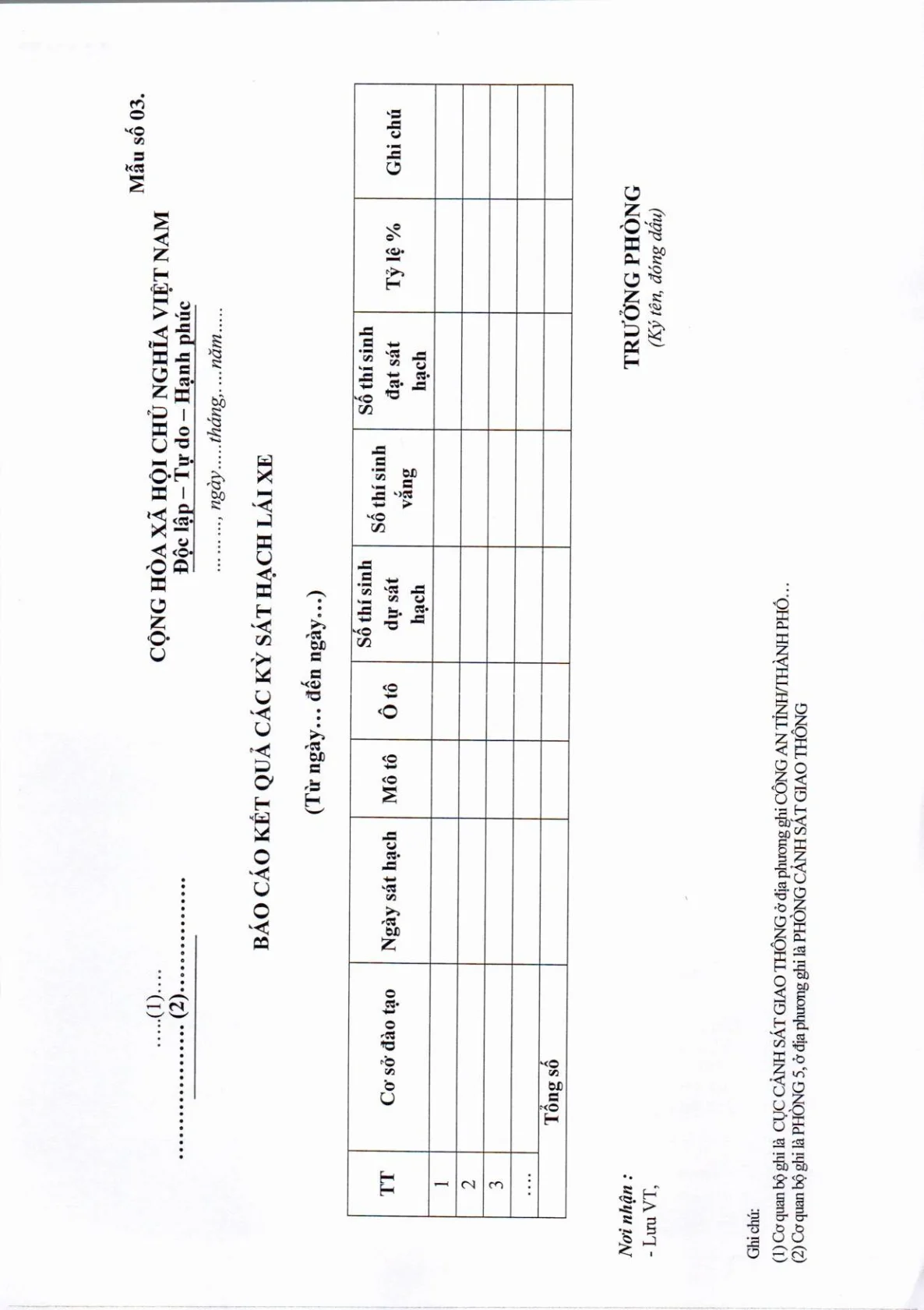 Trang 133