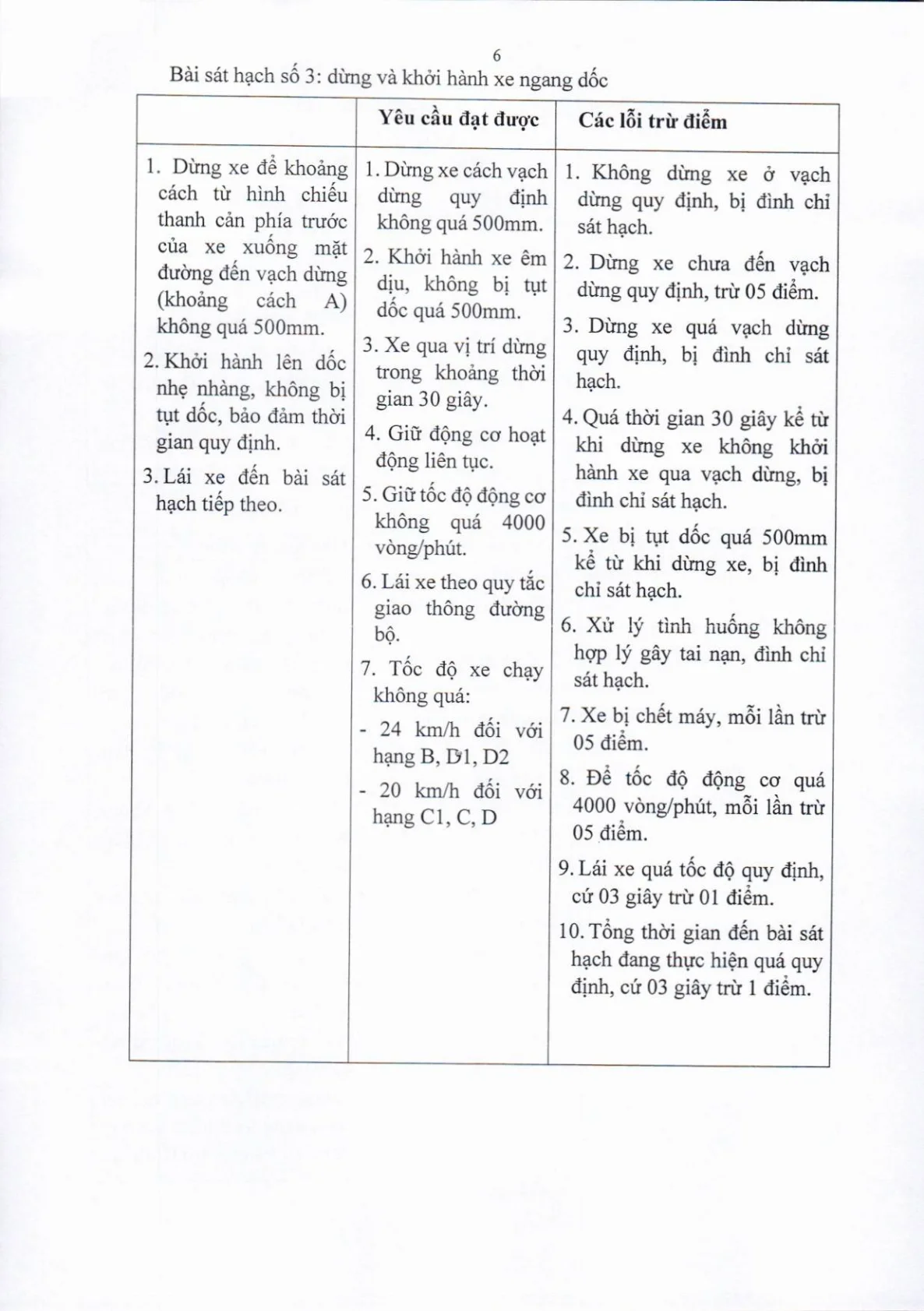 Trang 60