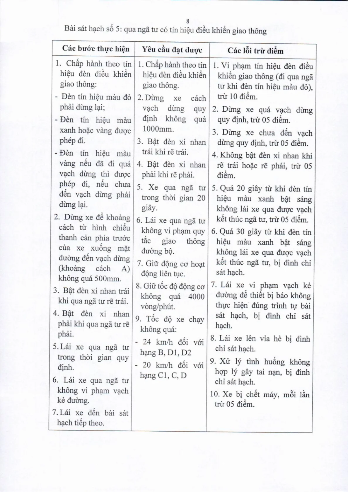 Trang 62
