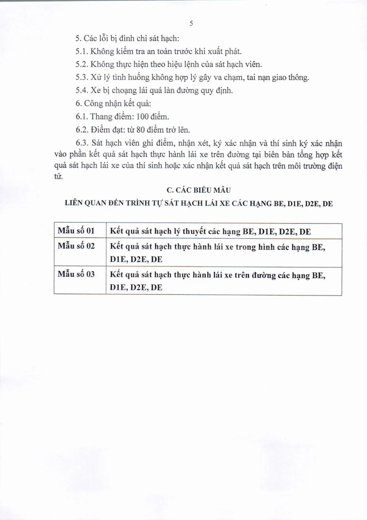 Trang 87